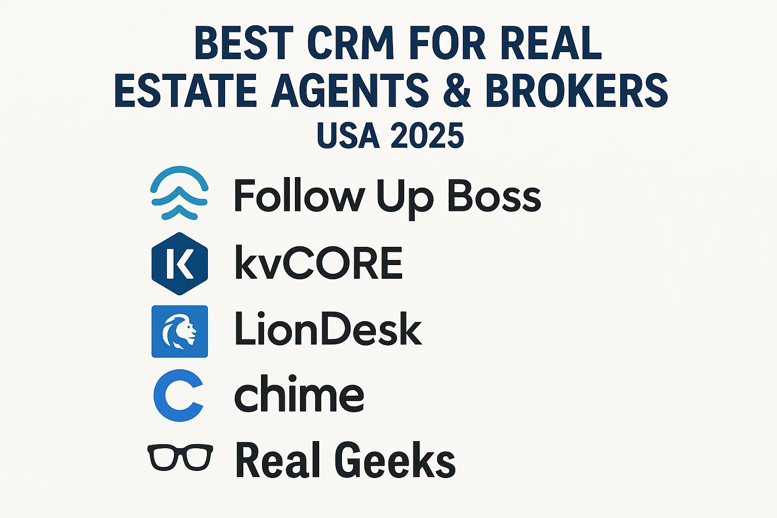 Best CRM for Real Estate & Mortgage Professionals in 2026 thumbnail